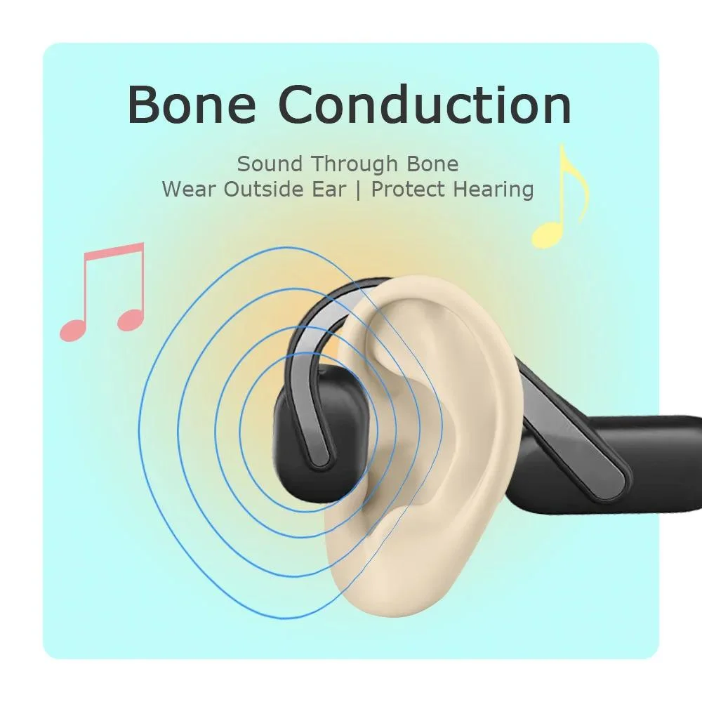 LonMao Knochenleitungs-Bluetoo – Sports Earphone Hook Bewertung und Preis