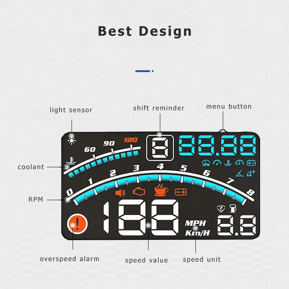 VJOYCAR HUD Head Up Display 5.5 \