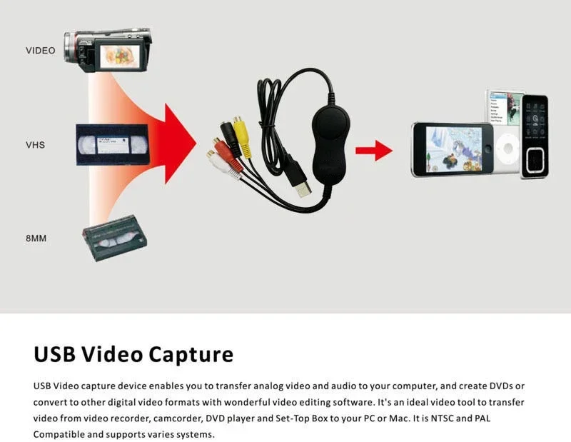 USB 2.0 Audio Video Capture Card DVD VHS DVR S-video AV Analog Video Recorder Grabber To Digital Converter for Mac Win10 Windows