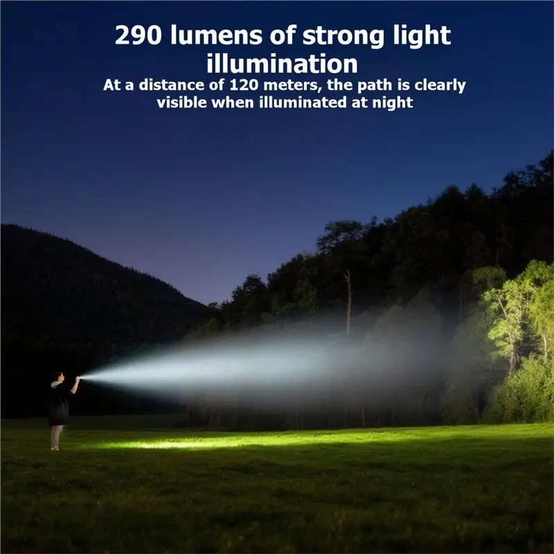 Clip-On Lamp Rechargeable Clip Light Portable Flashlight High-Intensity Outdoor Mini Magnetic Headlamp