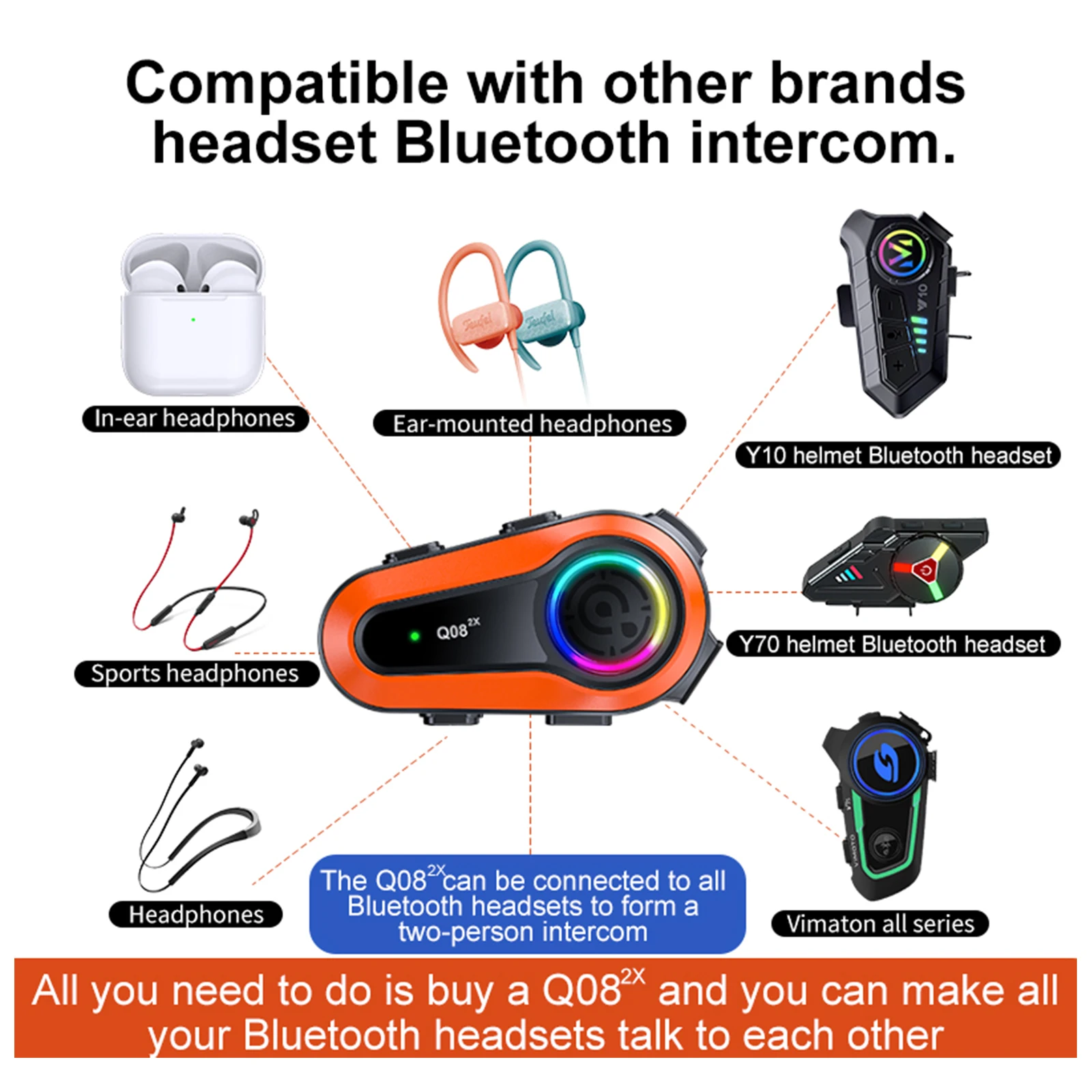 

BT Headset Q082X BT5.0 Wireless Motorcycle Intercom Headset Noise Cancellation for 2 Riders Talk at The Same Time Within 1000M