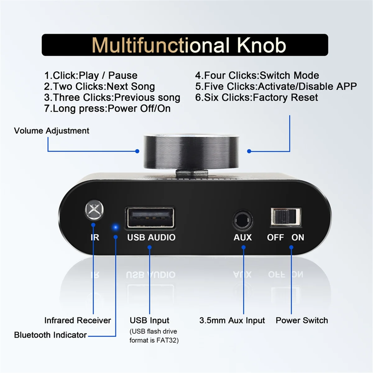 DAJUNGUO 2.0 Channel 20W+20W Bluetooth Amp with Remote Control Function,Supports Bluetooth/USB/AUX Input