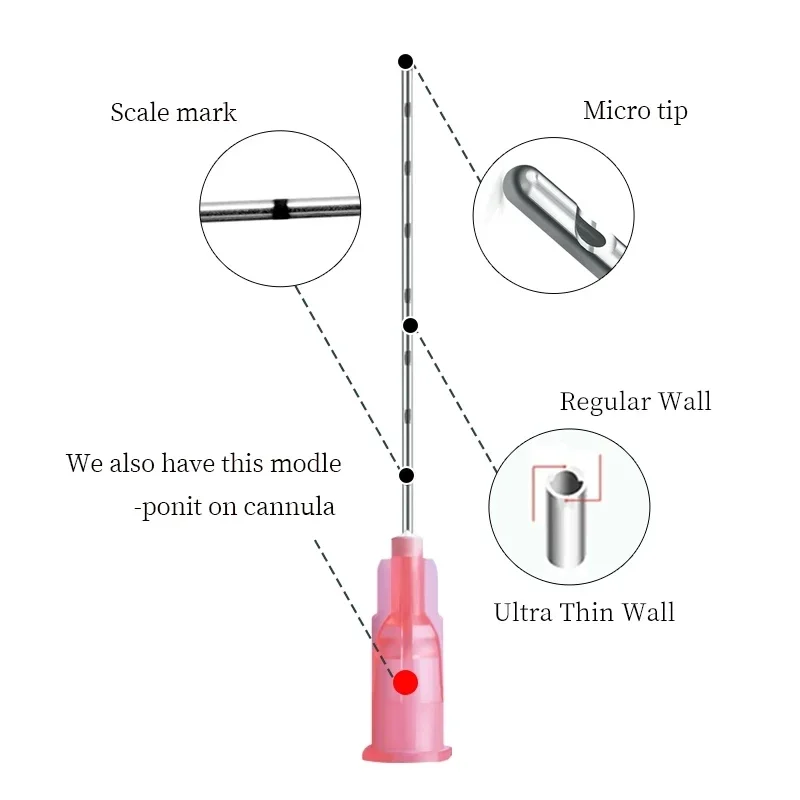 50 stks/doos Medische Steriele microcannule 25g 50mm 70mm Stompe Tip Micro Canule Naald voor Injecteerbare Hyaluronzuur