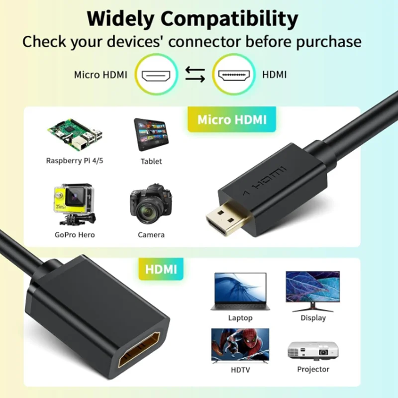 4K 60Hz 2.0 Version HDMI-compatible Female Cable to Micro Mini HDMI-compatible Male HD Cable 1.2m Expansion Spring