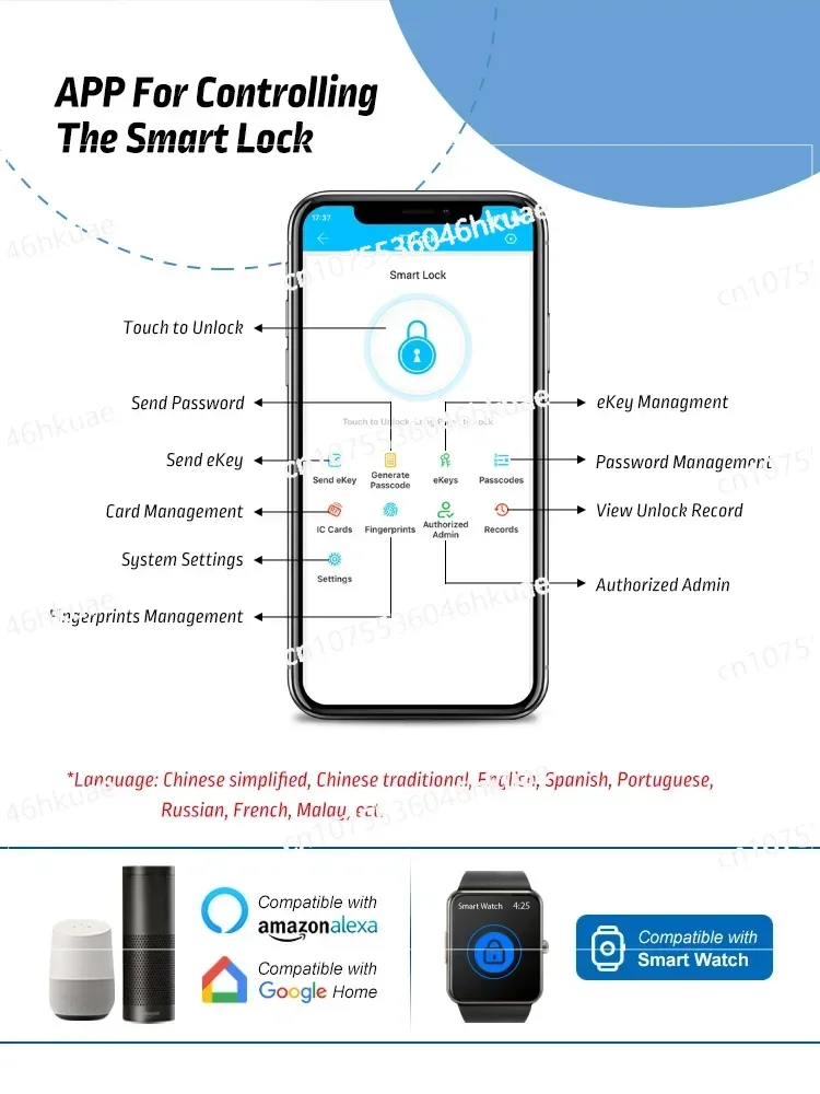 Fingerprint Double Two Side Waterproof IP55 Smart Door Lock SUS Material for Slim Aluminum Swing Door TTlock