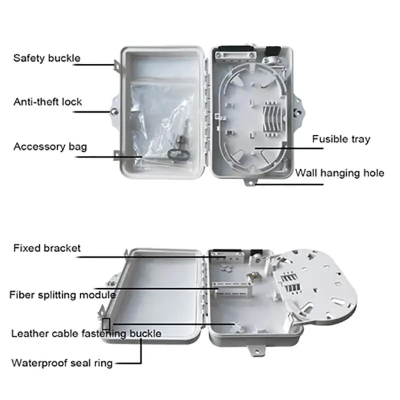 4 Core Indoor Fiber Optic Terminal Box FTTH Network Input Distribution Panel for Apartment Wired Connection