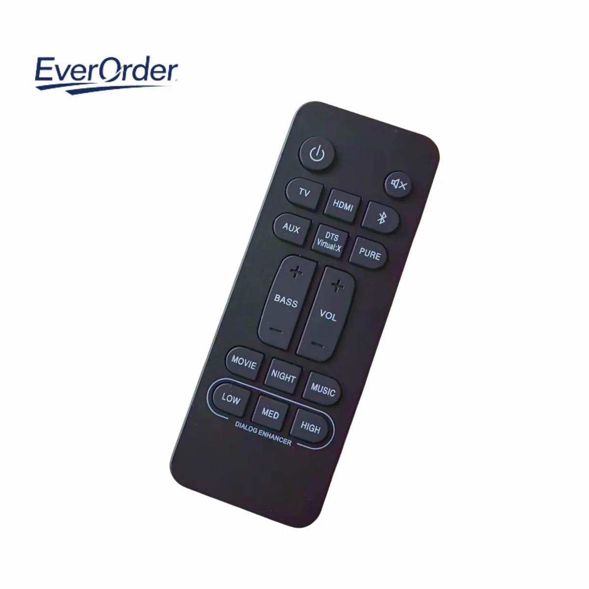 High-Quality Remote…