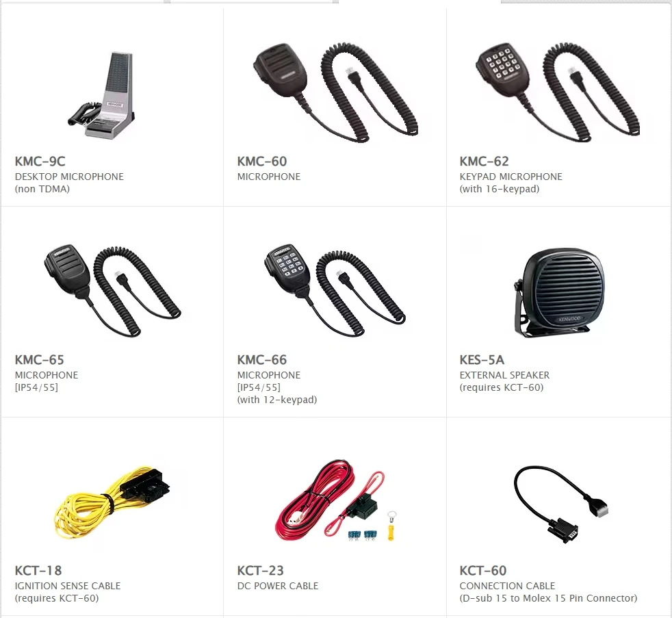 NXDN DMR NX-1700H NX-1800H NX-1700NC NX-1800NC 25W numérique longue Ran 25km analogique portable NEXEDGE Communication talkie-walkie