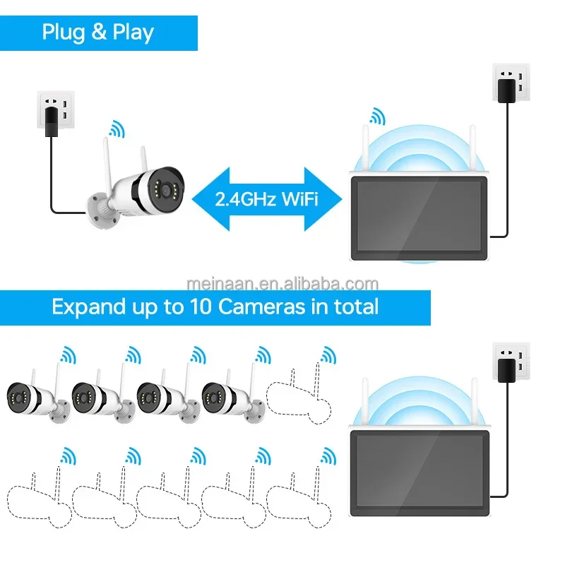 Eseecloud 3MP 10 ''LCD 4CH Wireless WiFi Sistema di telecamere di sicurezza domestica Wireless WiFi CCTV NVR Kit Telecamere Sistemi di sorveglianza