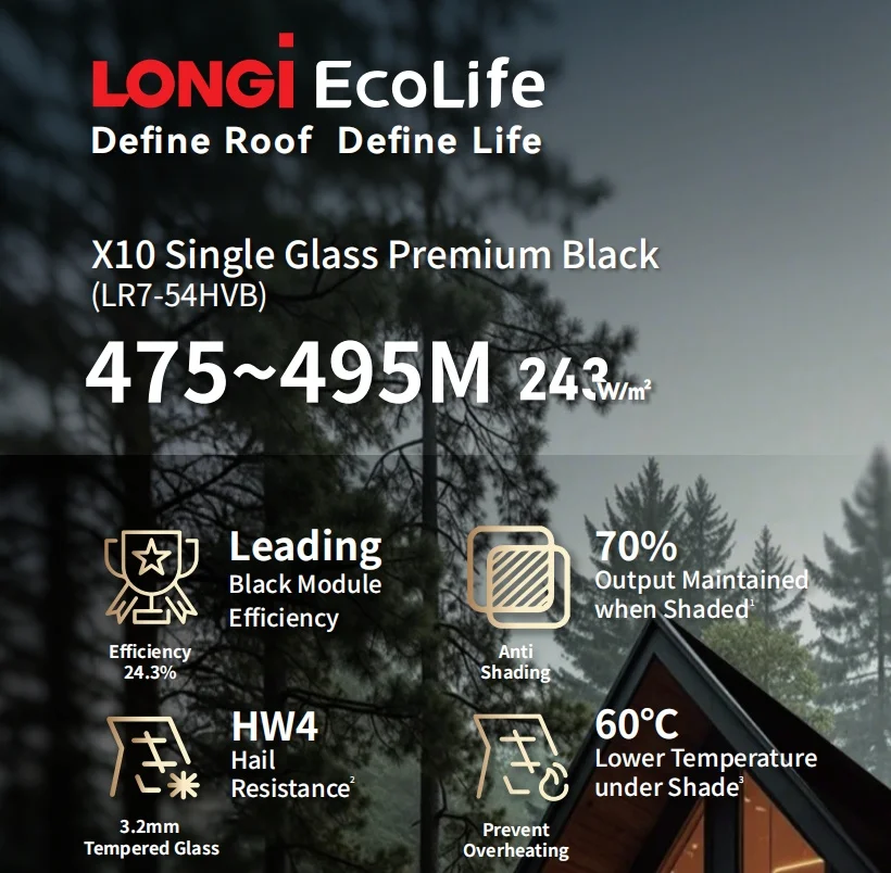 Premium Black HPBC 2.0 Commercial Home Monocrystalline 480W 490W Solar Panels Longi EcoLife X10 LR7-54HVB 475~495M Single Glass