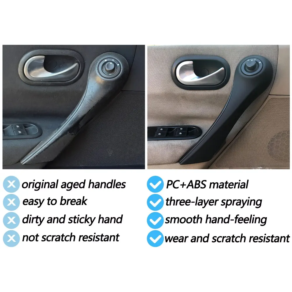 2 Stück Auto-Innentürgriffe Links und Rechts mit Außendeckel für Renault Megane 2 MK2 X84 2002-2008 8200297158 8200297171 – Detail 3