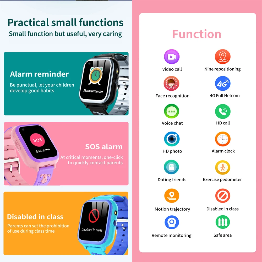 4G Kids Phone Smart Watch GPS WIFI LBS Location 1G+8G Remote Monitor APP Download SOS Tracker Waterproof Face Recognition Clock