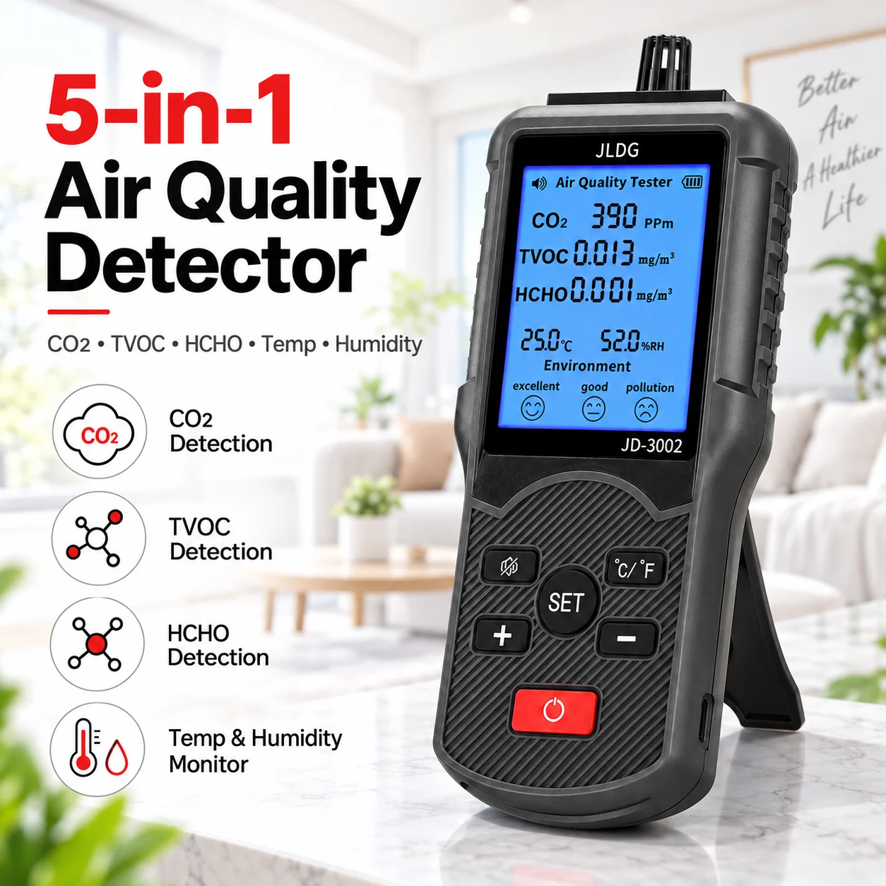 5 in 1 Air Quality Monitor CO2 HCHO TVOC Temperature Humidity 2.8