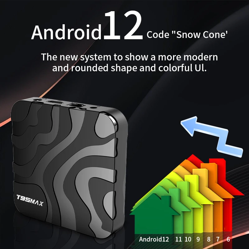 T95 MAX Android 12.0 TV Box H618 Quadcore CPU 8K Decoding 2.4G+5G WIFI & BT5.0