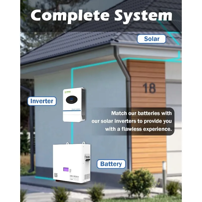 

24V100AH 120AH200AH Wall-mounted Home Energy Storage Battery Pack Integrated Charging Station Is Available for Customization