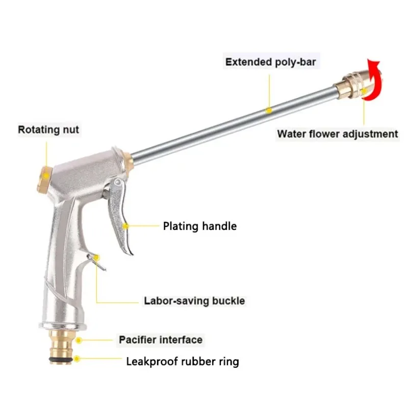 Car Washing High Pressure Water Sprayer Washer Jet Washer Hose Pipe Wand Nozzle Sprinkler Garden Cleaning ﻿Car Cleaning Tools