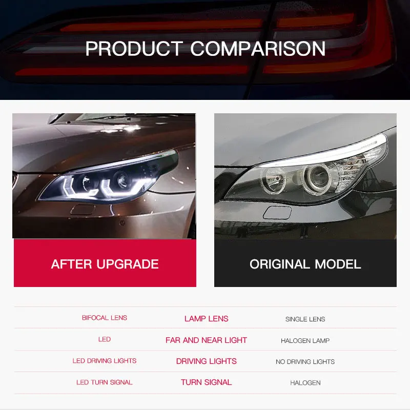 Car Styling for BMW E60 Headlights 2003 2024 2005-2010 BMW 5 Series Head Light DRL Turn Signal Low High Beam Projector Lens