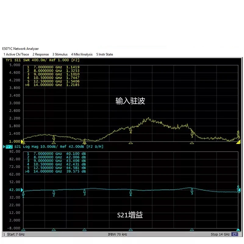 7-14GHz Microwave Amplifier RF Power Amplifier PA Gain 42dB Power 2W Coverage X-band