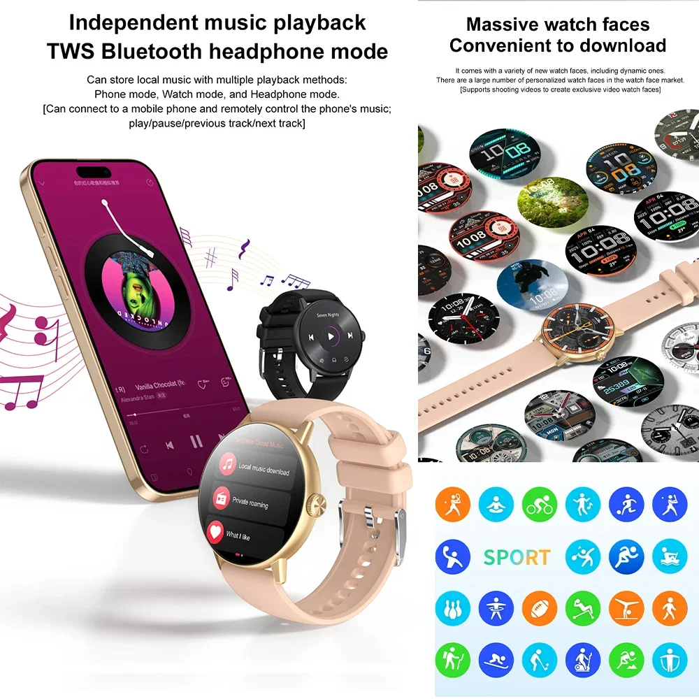 2025 جديد لشاومي AI ChatGPT رجل ساعة ذكية GPS خريطة 4 جيجابايت ذاكرة كبيرة APP مخازن فيديو NFC بلوتوث دعوة TWS النساء Smartwatch #6