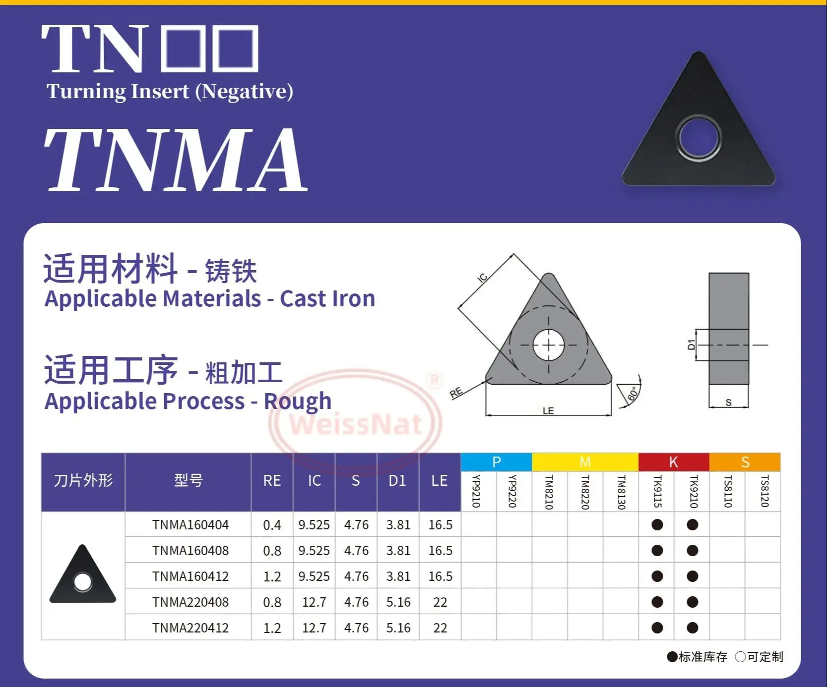 

Твердосплавные пластины TNMA160404, TNMA160408, TNMA160412, TNMA220412, TK9110, TK9210, TK9115