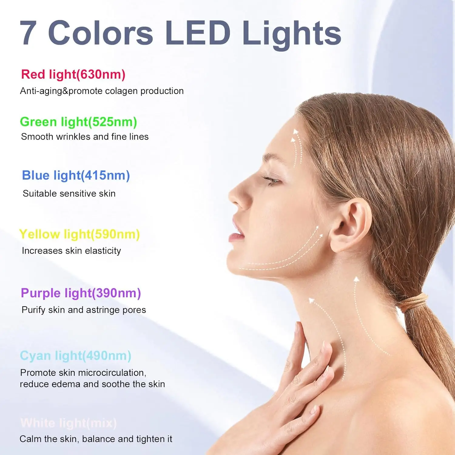เครื่องนวดหน้า 7 สี พร้อมไฟ LED บำบัดผิวหน้าและลำคอ อุปกรณ์ดูแลผิวพกพา เครื่องนวดหน้าแบบใช้แสงสีแดง