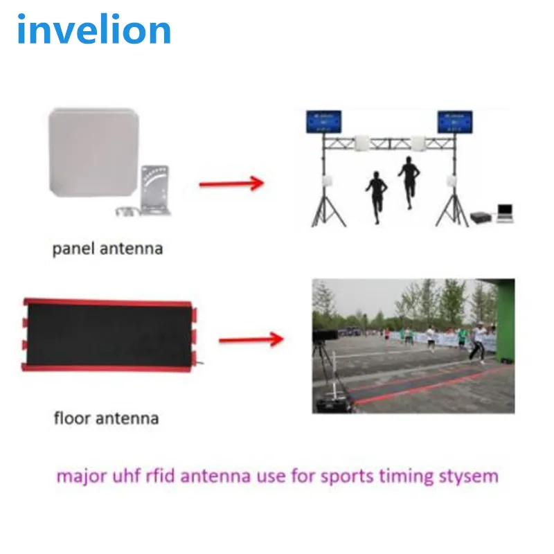 Imagem -05 - Linear de Longa Distância Uhf Rfid Tapete da Antena da Esteira do Assoalho da Frequência Ultraelevada Rfid para Sistemas Desportivos Alta Qualidade 10dbi