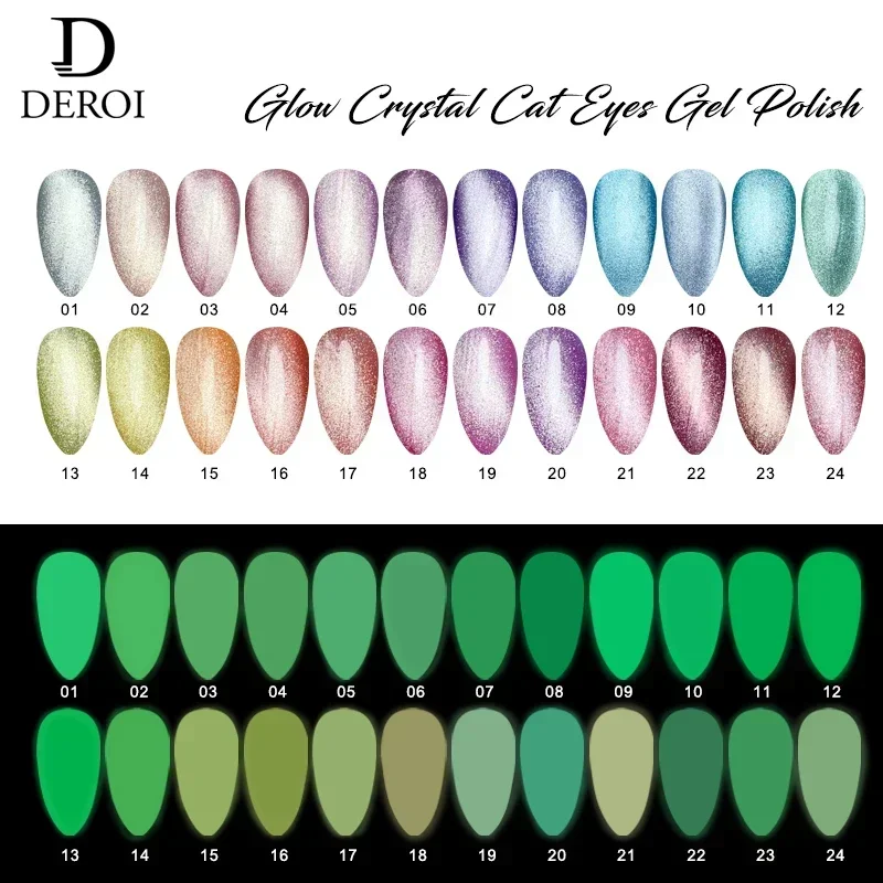 Deroi Cat Eye Luminous Nail Gel Polish 12ml LED/UV Varnish Glitter Semi Permanent Shining Nail Art Top Coat Luxury Gel Polish