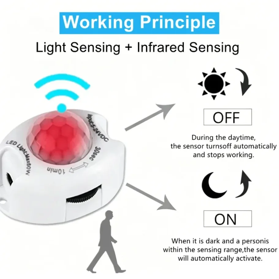 Sensor de Movimiento PIR DC5-24V 3A, Interruptor con Retardo Ajustable de 30s-10min, Detector Infrarrojo IR de Alta Sensibilidad para Tiras de Luz LED