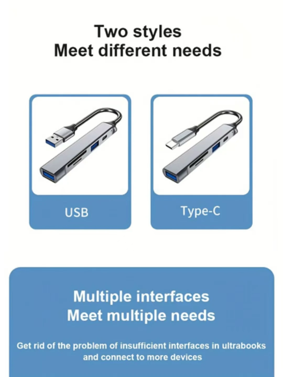 5-in-1 USB-C SD Card Reader, USB 2.0 Type-C Data, USB 3.0 TF SD Expander, High-Speed Data Transfer, Plug and Play