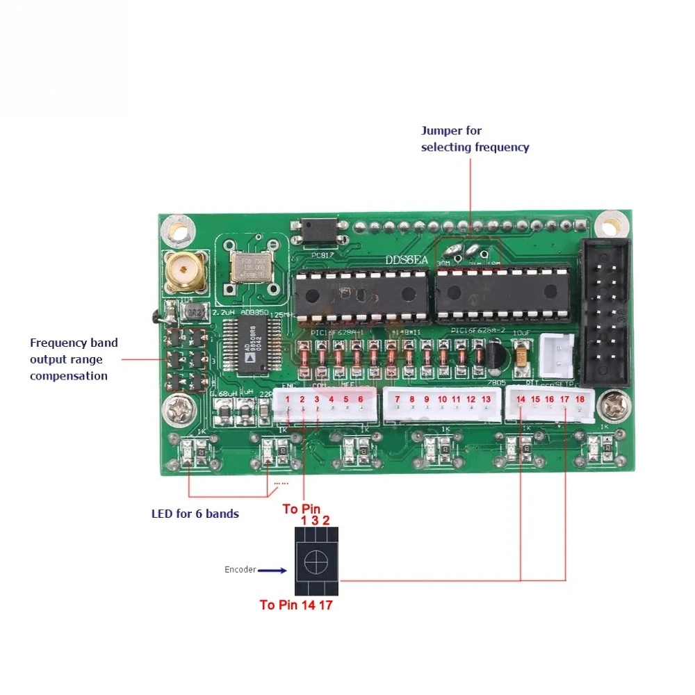 Direct Digital Synthesis of Wireless 0-55MHz Signal Generator for AD9850 Function Generator Module