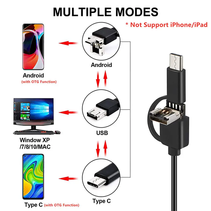 

Industrial Endoscope Camera 7mm For IP67 Waterproof Inspection Borescope 6LED Adjustable For Android Phones Sewer PC USB Type-C