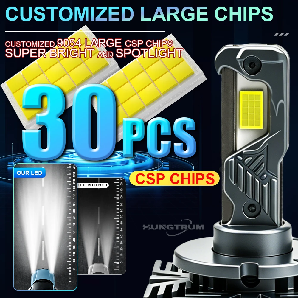 D-Series Plug&Play LED Car Headlights Bulbs D3S D1S 9054 CSP D2S D4S Turbo Fan 6500K Auto Lamp Car Fog Lamp HID Conversion Kits