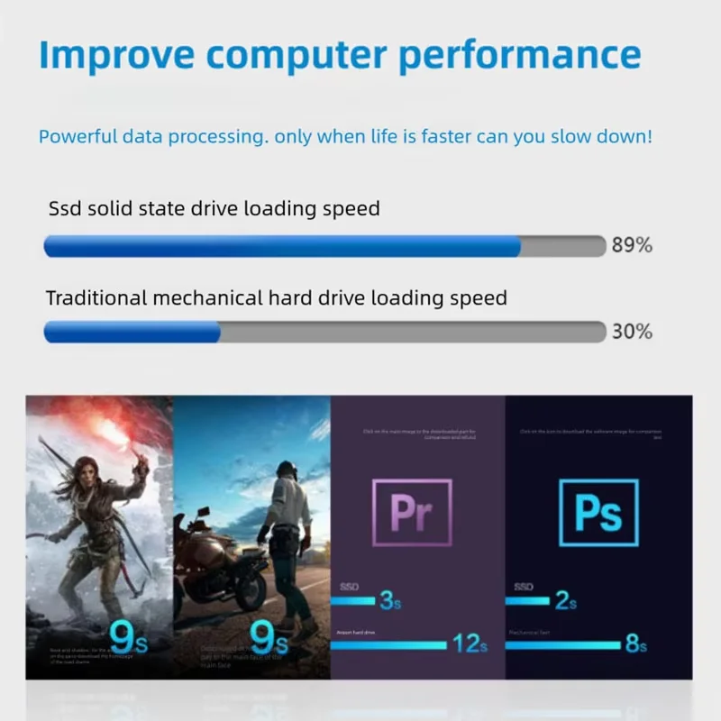Tideboom 2 تيرا بايت SSD 2.5 بوصة SATA 3 SSD 128GB 240GB 256GB قرص صلب كمبيوتر محمول داخلي HDD 480GB 512GB محرك الحالة الصلبة للكمبيوتر المكتبي