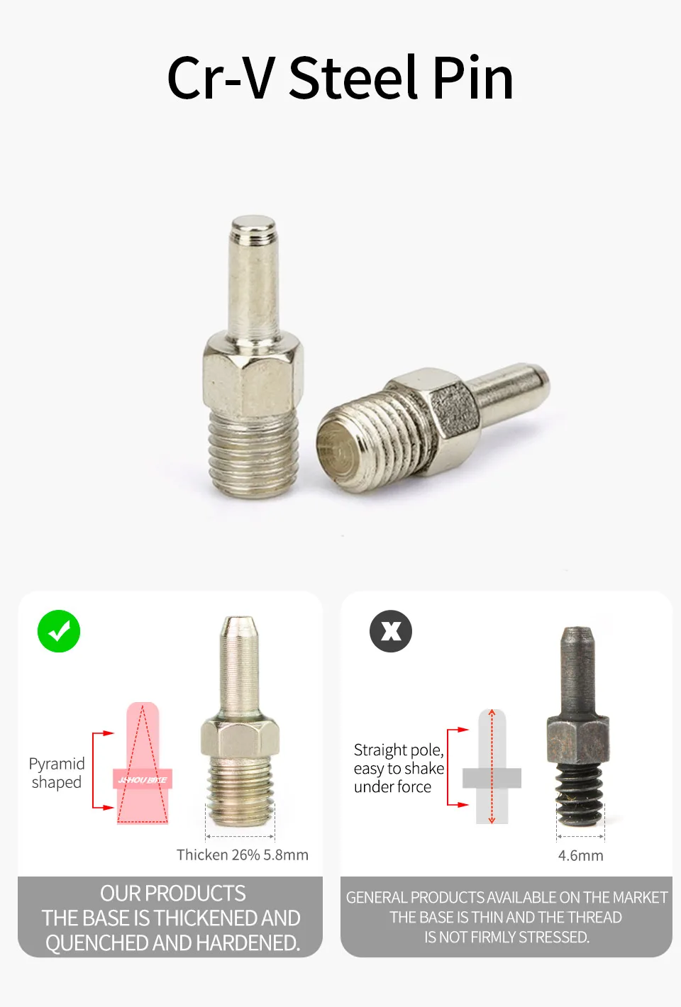 Universal Bike Chain Breaker v3.8 Fahrrad Link Pin Cutter Removal Tool Einzel bis 12-Gang MTB Mountain Road Bike Reparatur Werkzeuge – Detail 14