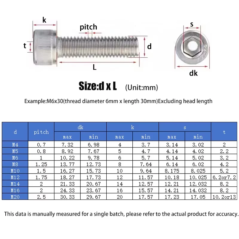 304 aço inoxidável buraco oco através de passagem de saída de ar allen hexágono cabeça parafusos parafusos m4 m5 m6 m8 m10 m12m14m16m20