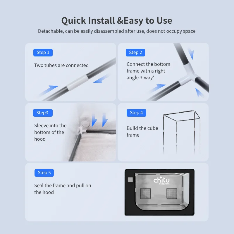 Chitusystems-carcasa de impresora 3D para Bambu Lab A1/A1 Mini Combo FDM LCD, cubierta protectora impermeable para accesorios de impresora 3D