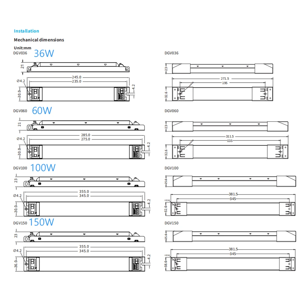 Constant Voltage PushDIM 1-10V Rx DALI 230V TO 24V 48V LED Power Supply 60W 100W 150W Linear Dimmable Driver Soft Dimming