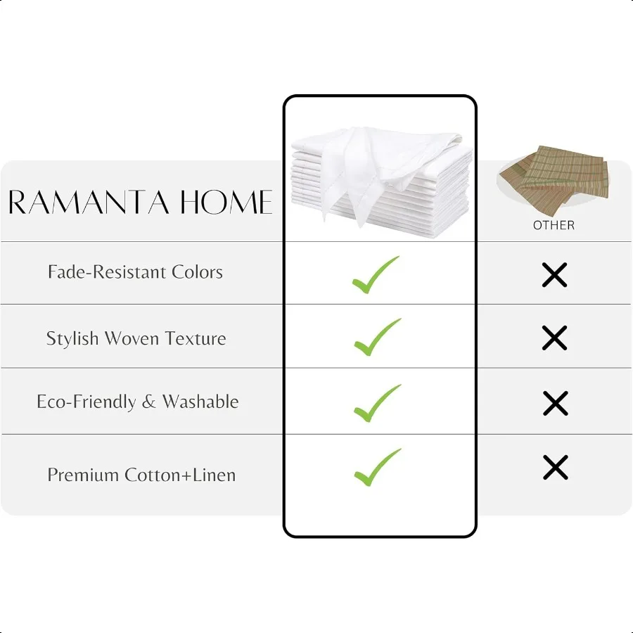 Tovaglioli da pranzo in stoffa decorativa con orlo in cotone di lino colore bianco 20x20 Tovaglioli da cocktail per matrimoni Angoli mititati hine Was