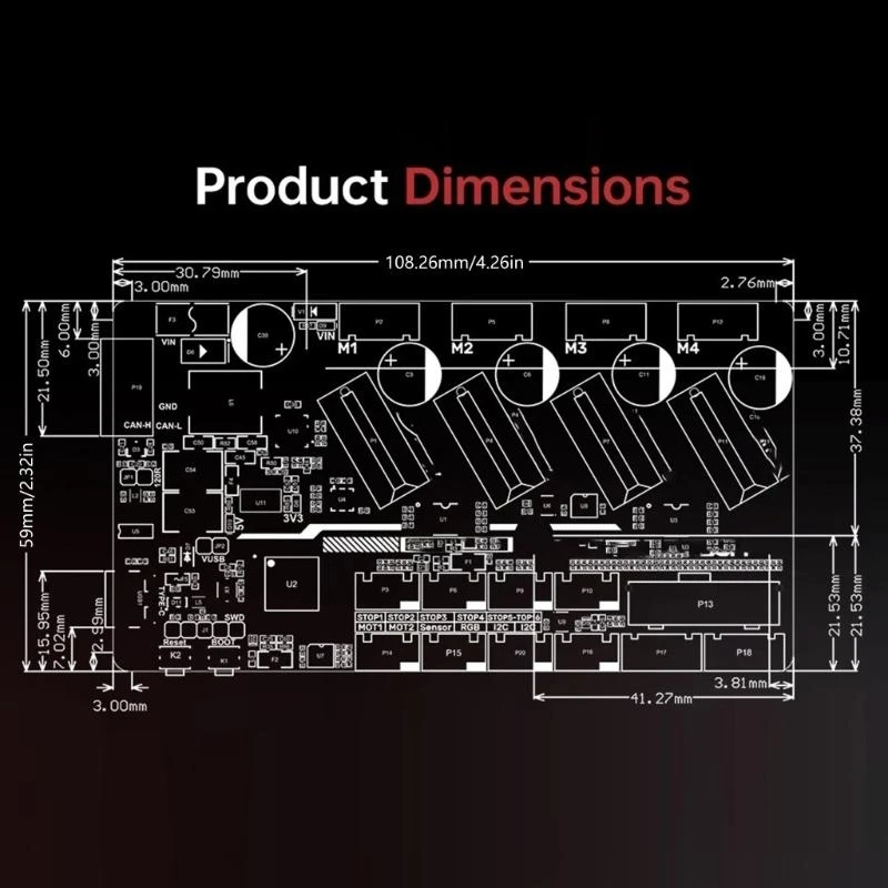 Para o MMB, placa alimentação cenoura coelho enrolada MMB