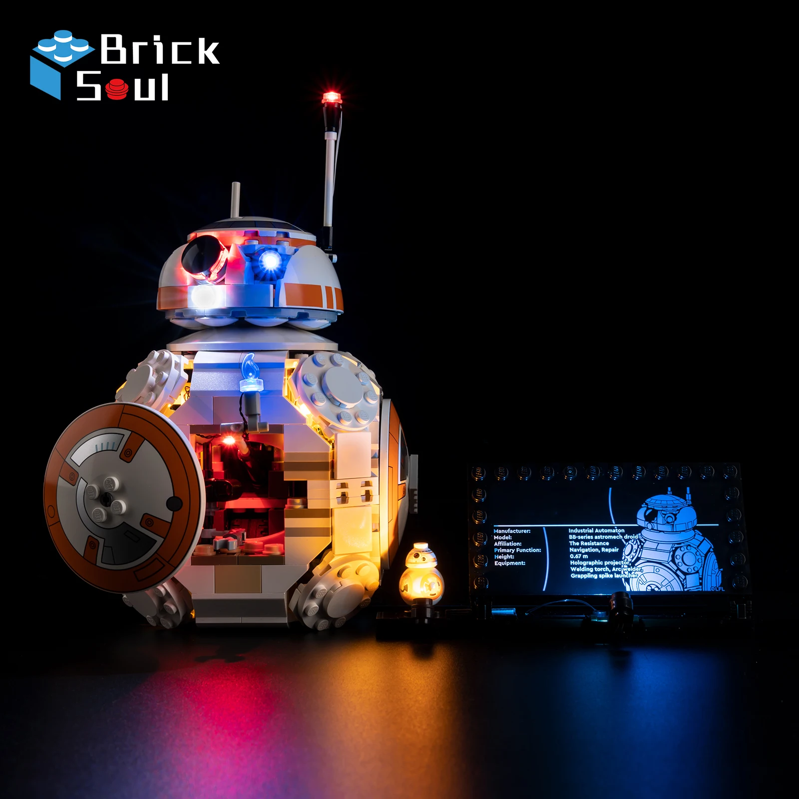 Zestaw oświetlenia LED do mode – Model Kit Companies recenzja i cena