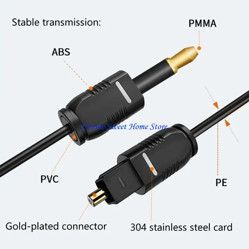 LXAF 192KHz  Optical to 3.5mm Sound  Conversion for P4 & HDTV Unidirectional Adapter Upgrades for Superior Sound Quality