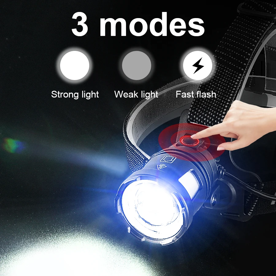 ไฟหน้า LED 800W แบบชาร์จ USB ไ - Outdoor Power Usb บทวิจารณ์และราคา