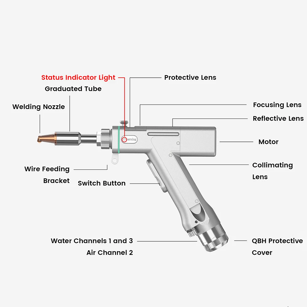 Fiber Laser Collimator & Focusing Lens D16 x 5 F60 D20 x 4.5 F150 F200 F400 F800 for SUP23T SUP23S Handheld Laser Welding Head