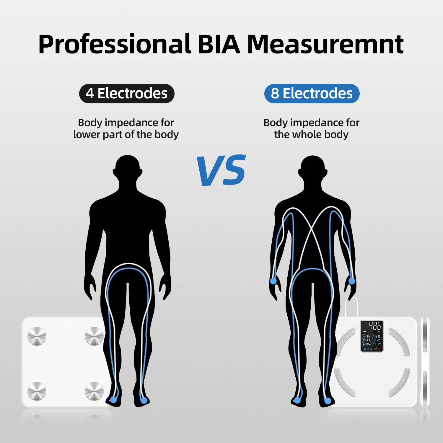 مقياس BMI مقياس تكوين الجسم الذكي 8 أقطاب كهربائية مقياس المعاوقة الحيوية مع التطبيق الذكي LED مقياس الدهون الرقمي للجسم