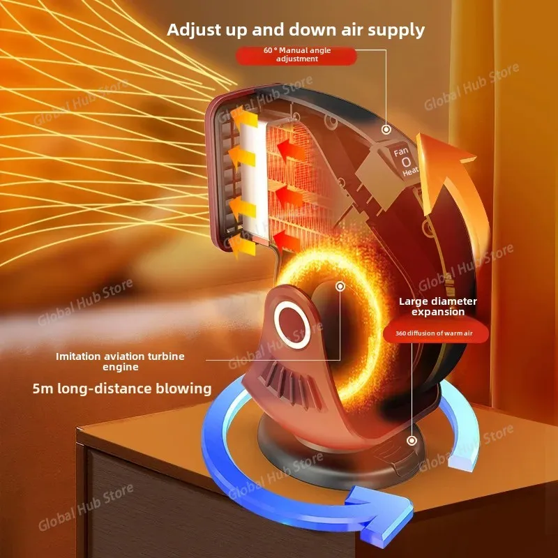 Car-Mounted Heater Fan Quick Heating De-Fogging De-Icing Adjustable 12V 24V Multi-Functional Heating Cross-Border