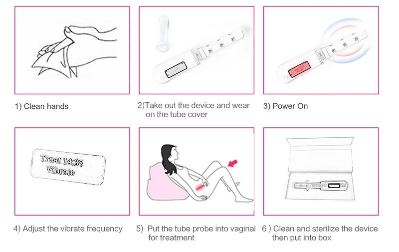 Home Use Gynecological Medical Laser Instrument for Women Vaginal Clean Tightening Vaginal Rejuvenation LED