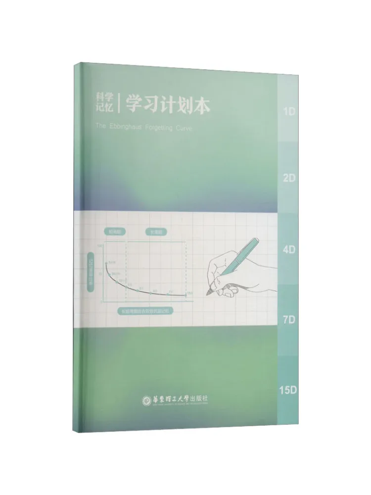 

Книга-Winshare Научная книга по обучению памяти