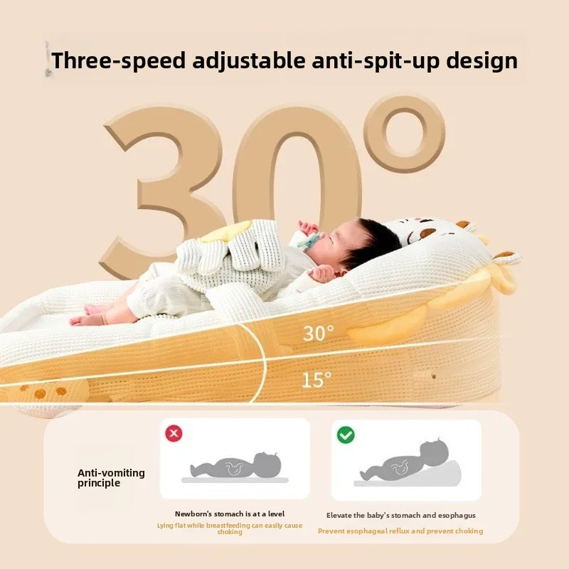 Crib Bed in Bed for Newborn Foldable Multifunctional Portable Removable Neonatal Pressure-Resistant Infant Sleeping Bed