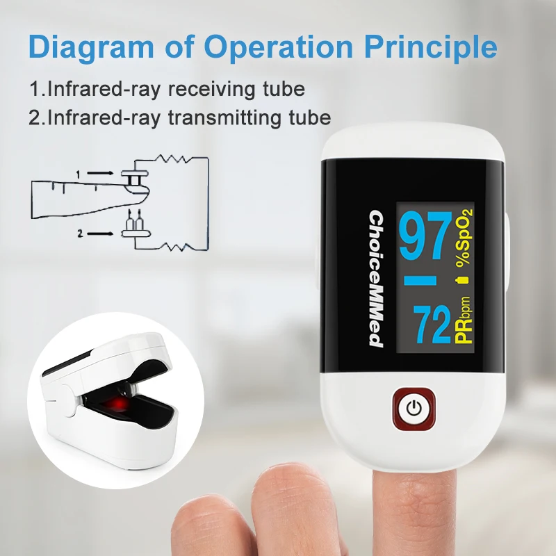 ChoiceMMed Portable Finger Pulse Oximeter Blood Oxygen Saturation Meter SpO2 Heart Rate Monitor OLED digital Oximetro MD300C22