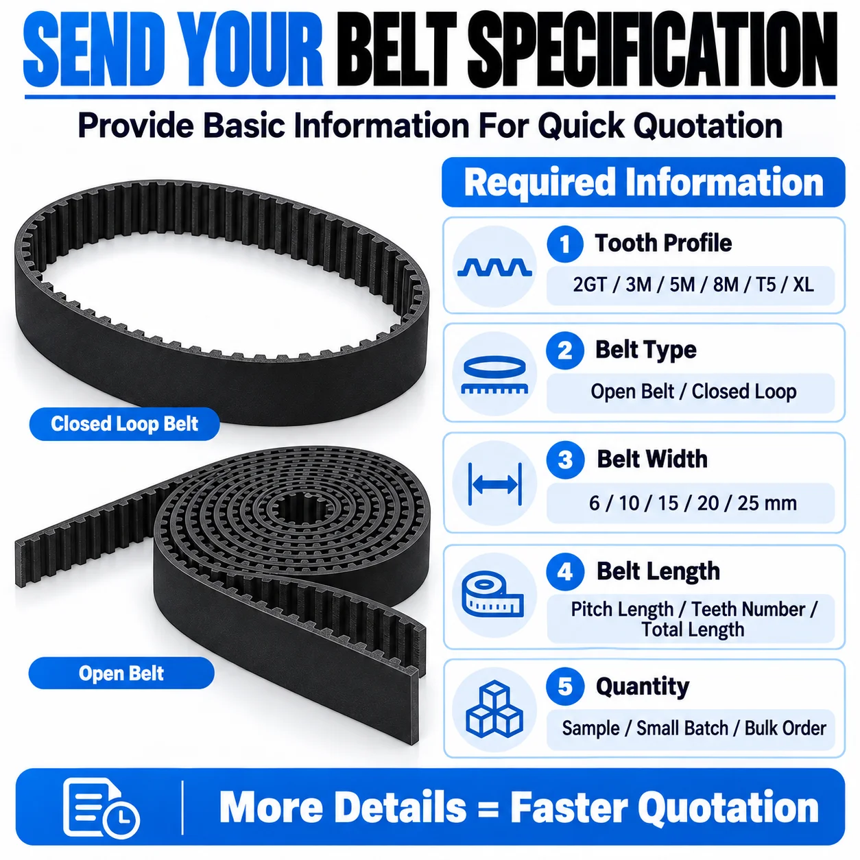 Custom 2GT Rubber PU Steel Wire Open Timing Belts 2M-14M Rpp5M 8YU T5 T10 AT5 AT10 MXL XL L H - Select Your Ideal Width
